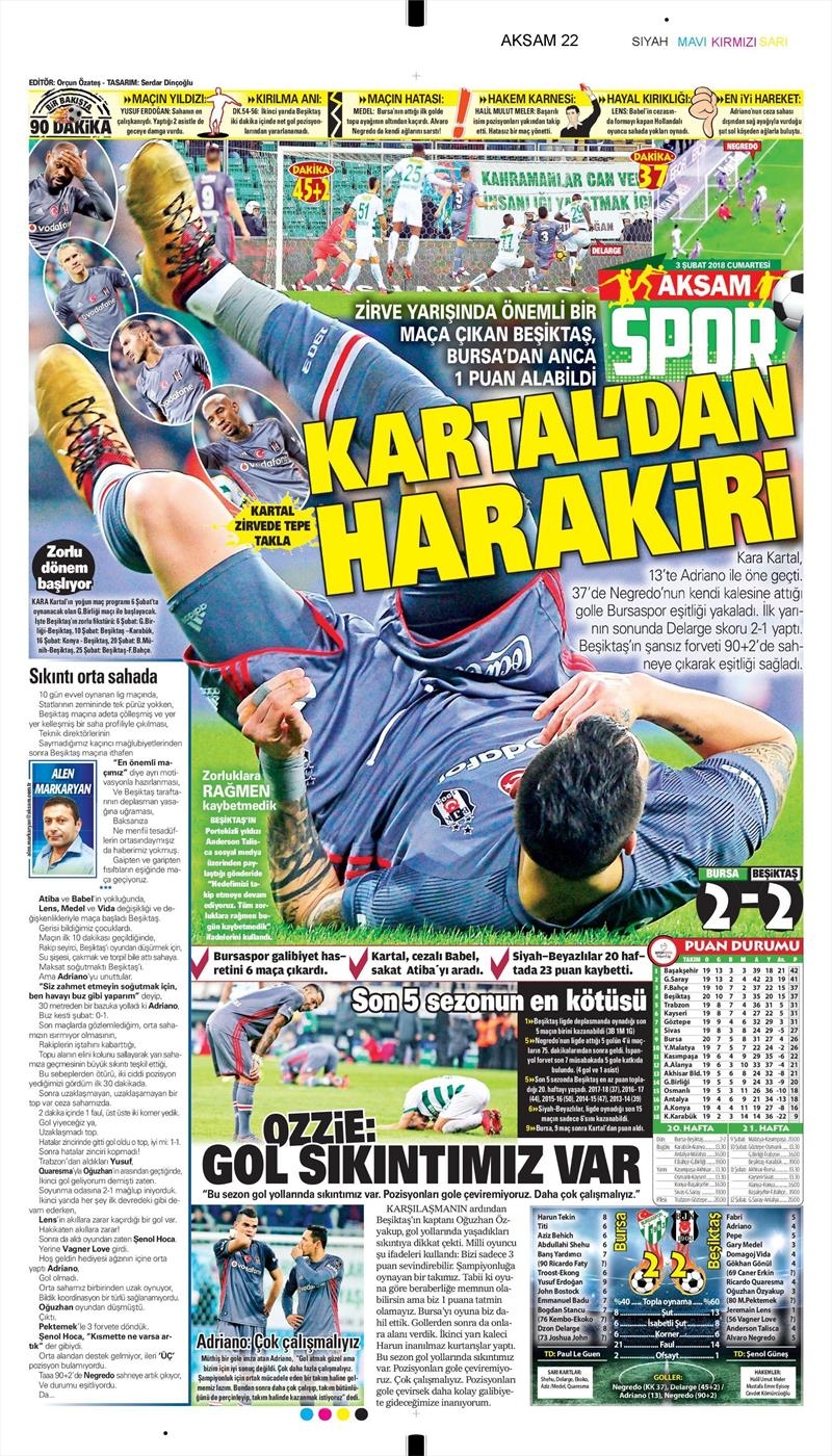 03 Şubat 2018 | Gazetelerin Beşiktaş Manşetleri - Görsel 1