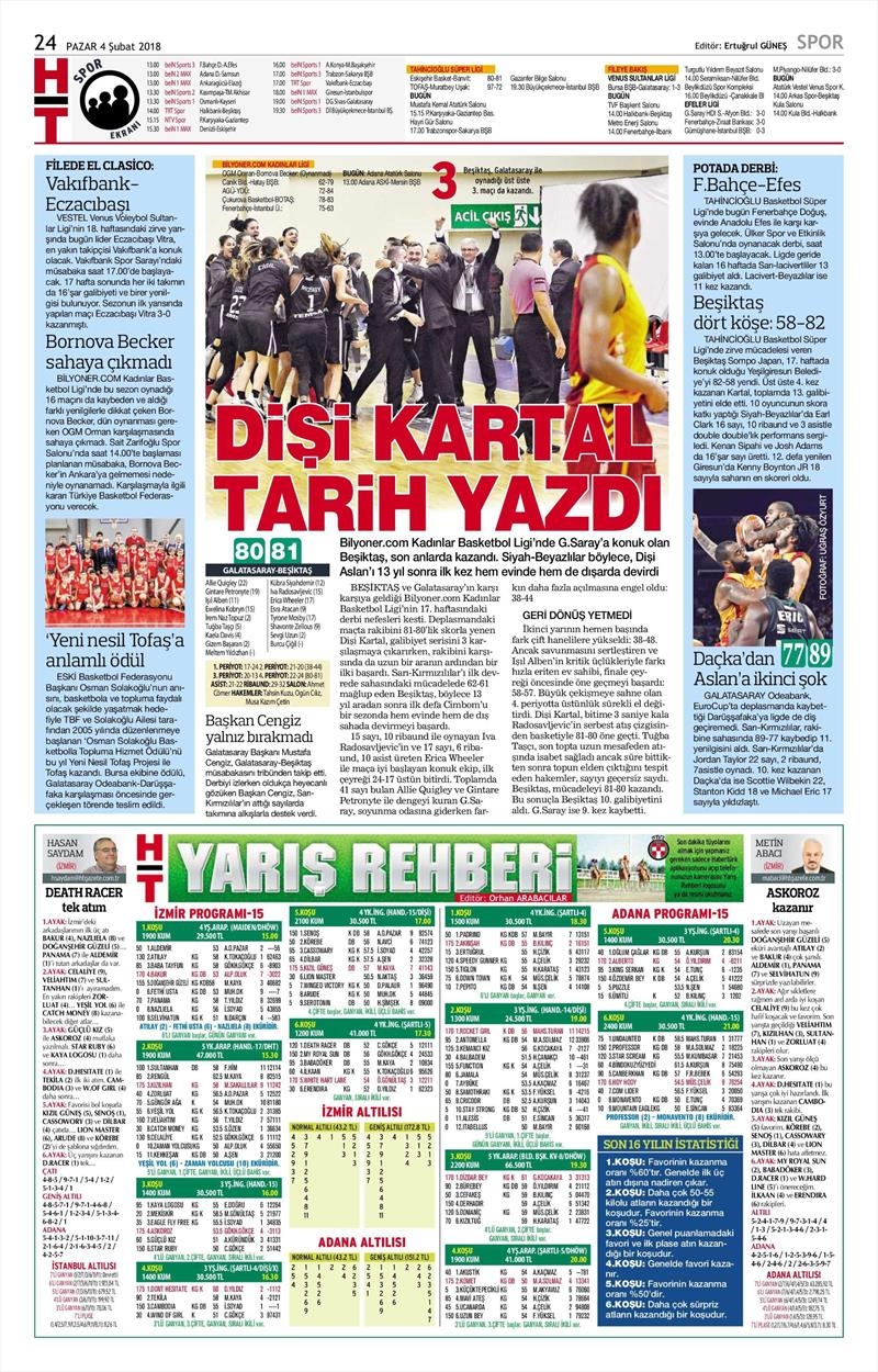 04 Şubat 2018 | Gazetelerin Beşiktaş Manşetleri - Görsel 3