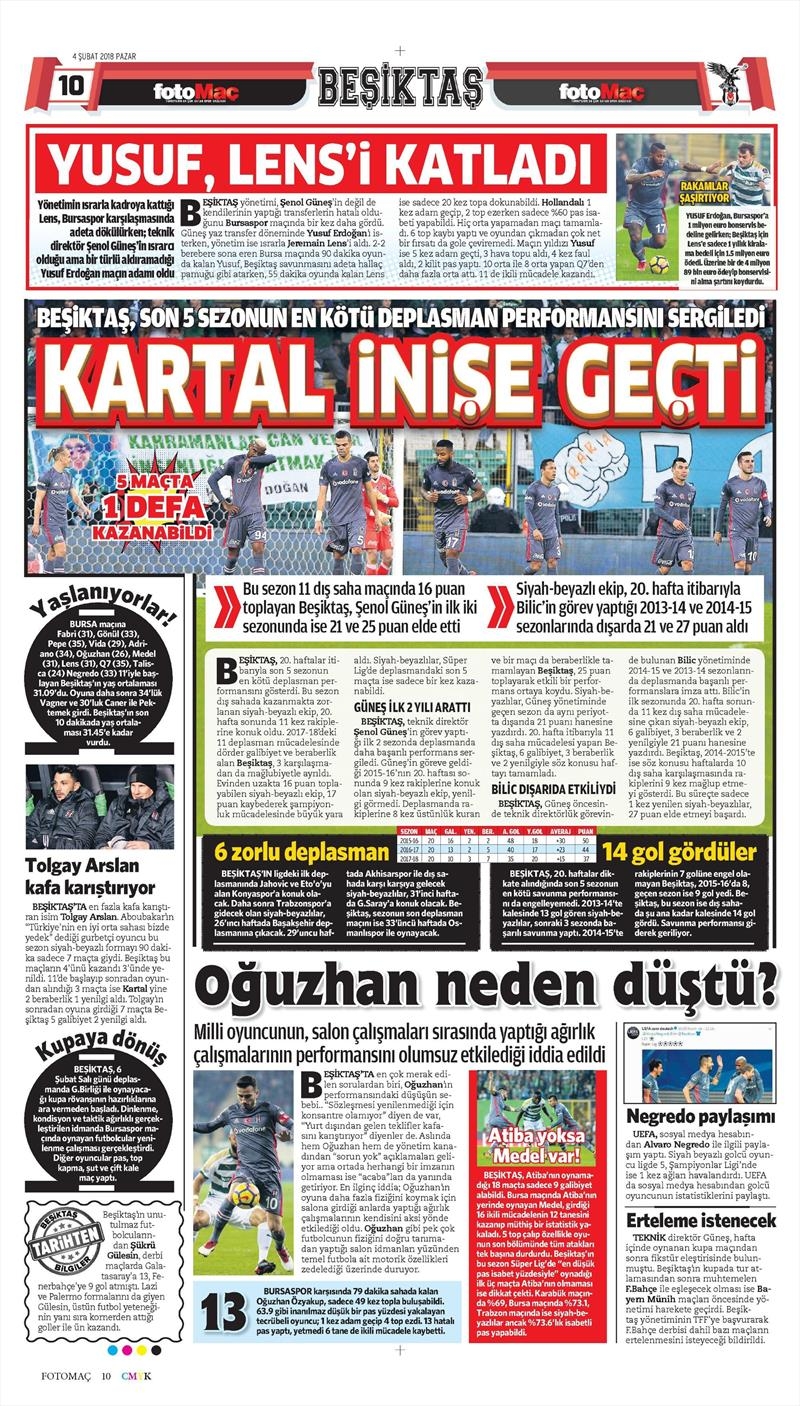 04 Şubat 2018 | Gazetelerin Beşiktaş Manşetleri - Görsel 5