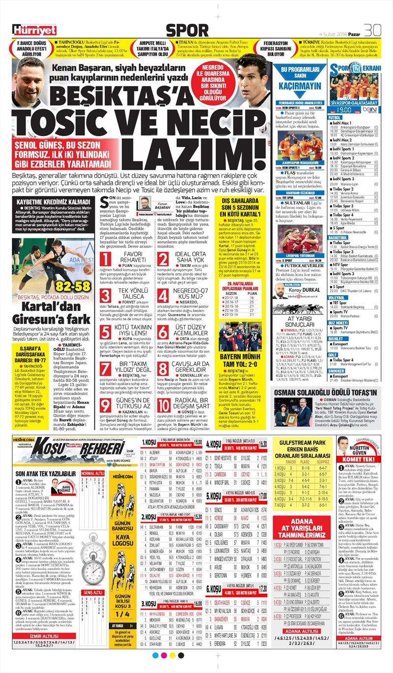 04 Şubat 2018 | Gazetelerin Beşiktaş Manşetleri - Görsel 6