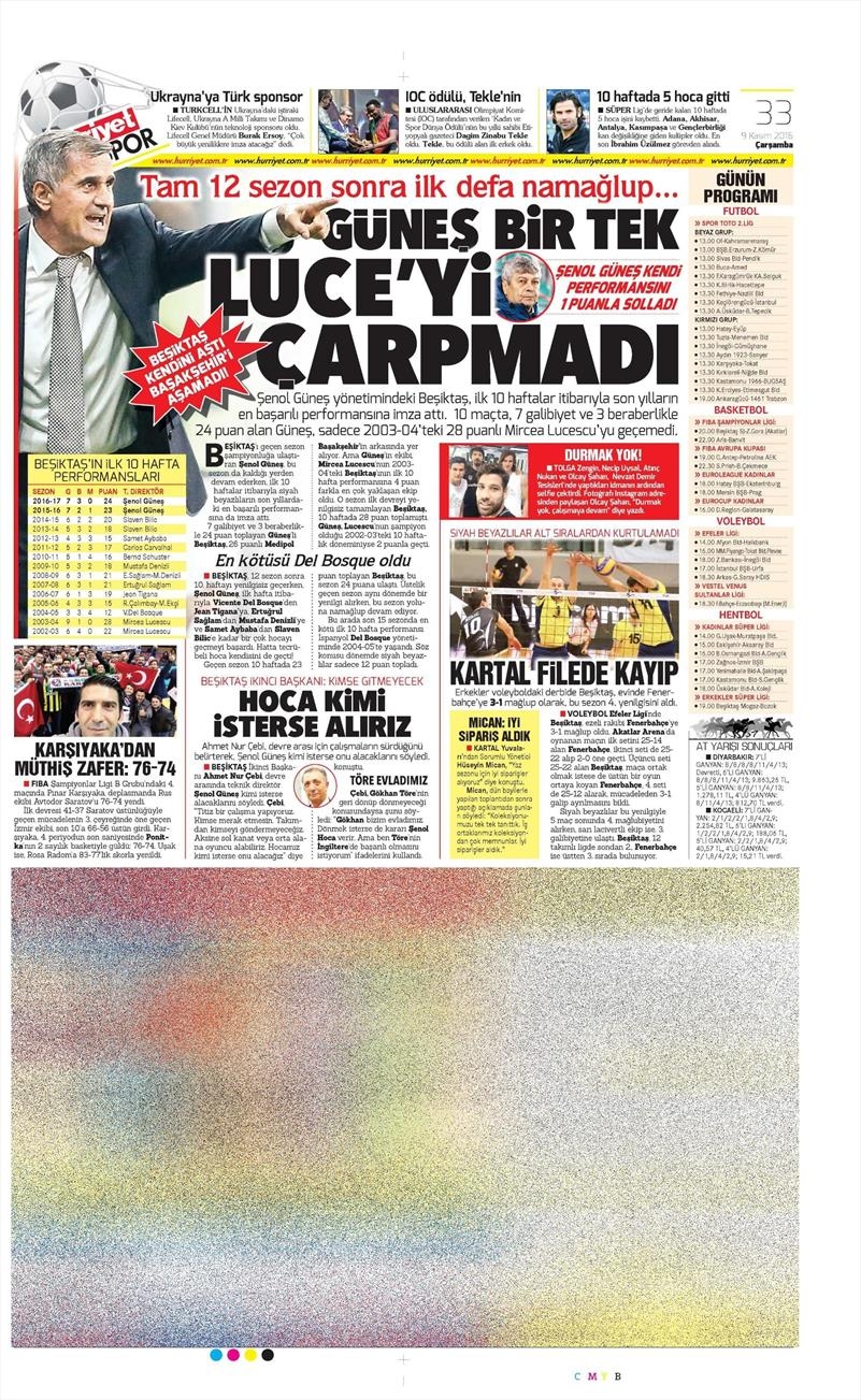9 Kasım 2016 | Gazetelerin Beşiktaş sayfaları - Görsel 8