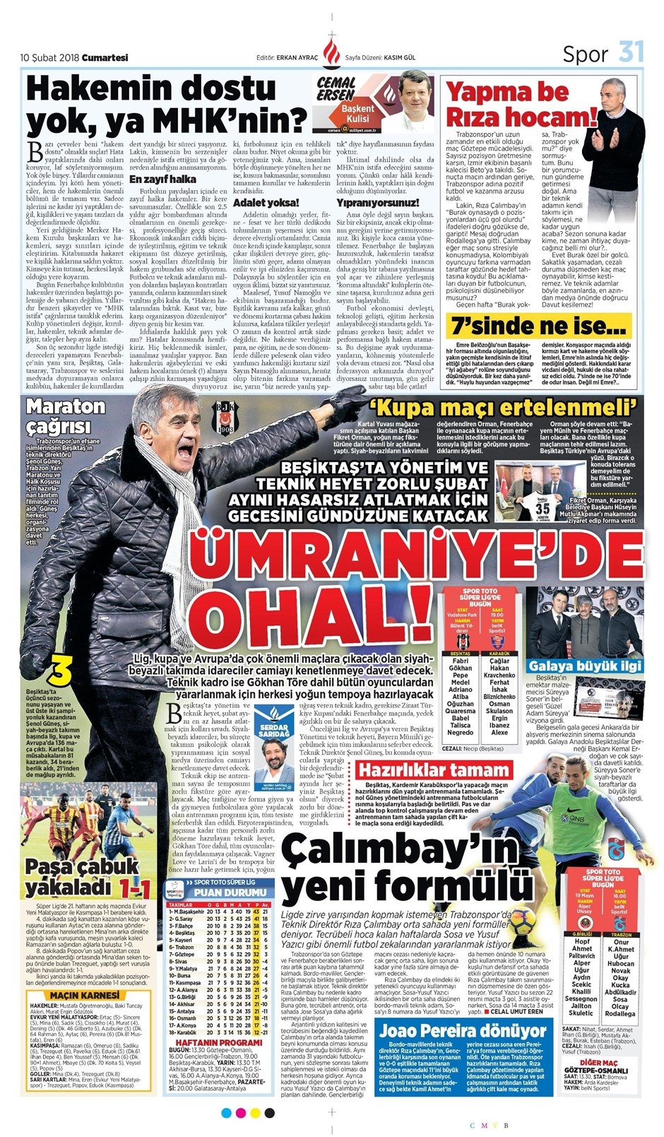 10 Şubat 2018 | Gazetelerin Beşiktaş Manşetleri - Görsel 3