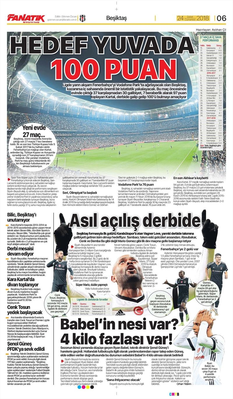 24 Şubat 2018 | Gazetelerin Beşiktaş Manşetleri - Görsel 3