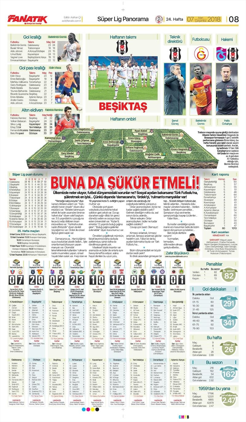 07 Mart 2018 | Gazetelerin Beşiktaş Manşetleri - Görsel 4