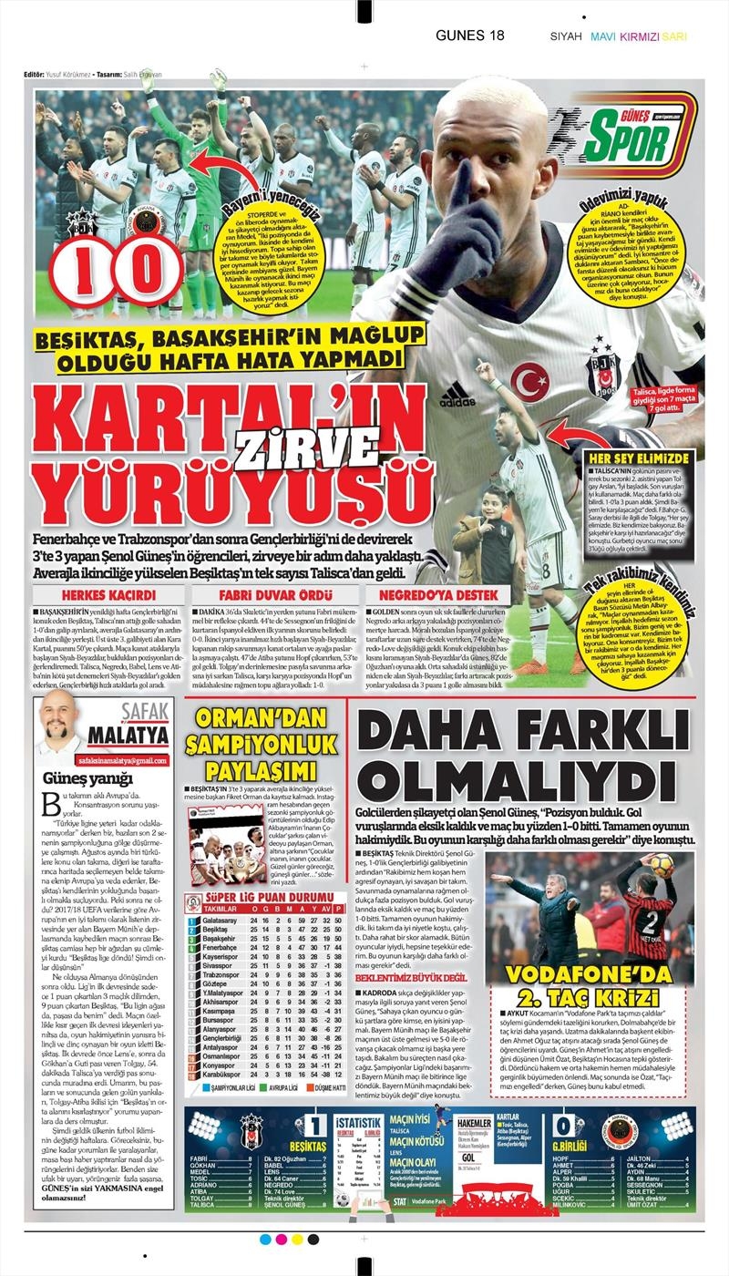 11 Mart 2018 | Gazetelerin Beşiktaş Manşetleri - Görsel 11