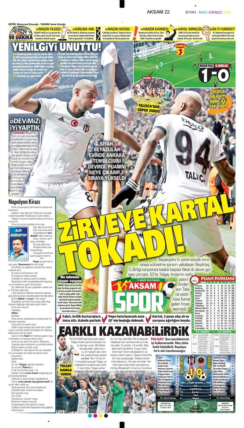 11 Mart 2018 | Gazetelerin Beşiktaş Manşetleri - Görsel 17