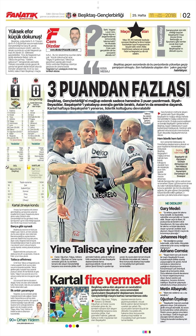 11 Mart 2018 | Gazetelerin Beşiktaş Manşetleri - Görsel 2