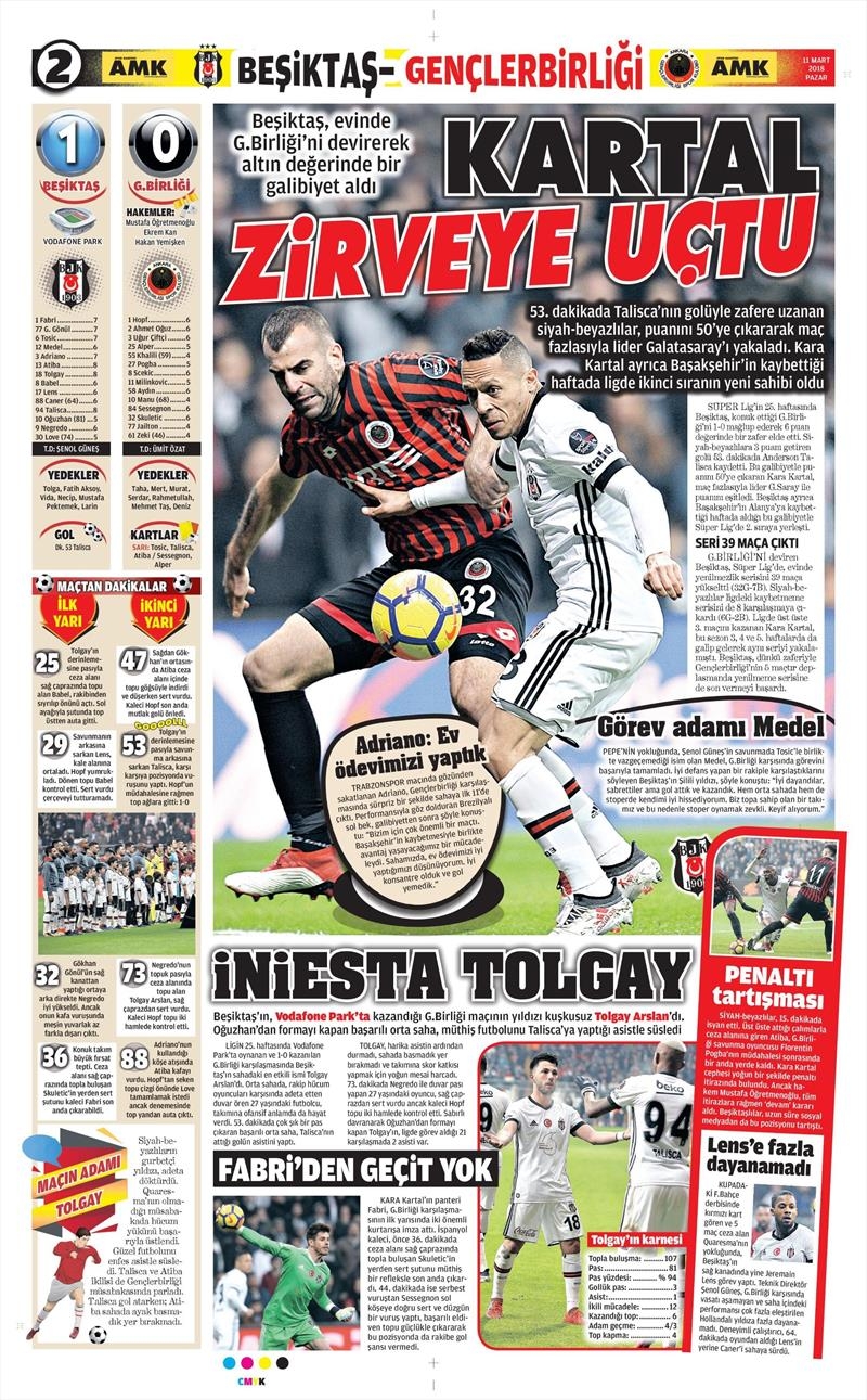 11 Mart 2018 | Gazetelerin Beşiktaş Manşetleri - Görsel 9