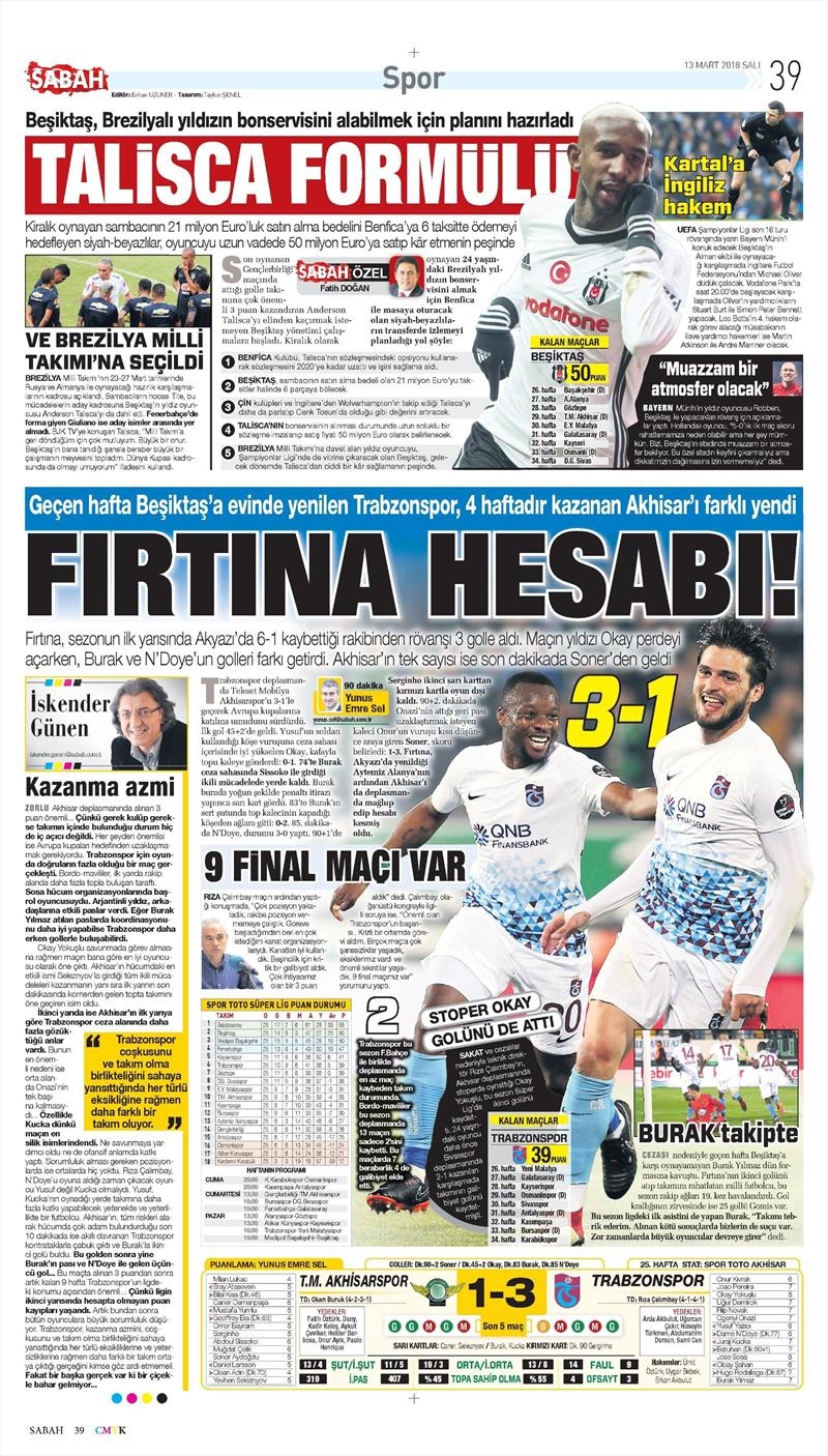 13 Mart 2018 | Gazetelerin Beşiktaş Manşetleri - Görsel 7