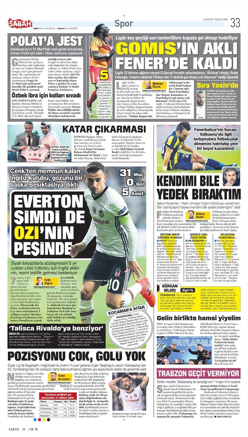 23 Mart 2018 | Gazetelerin Beşiktaş Manşetleri - Görsel 5