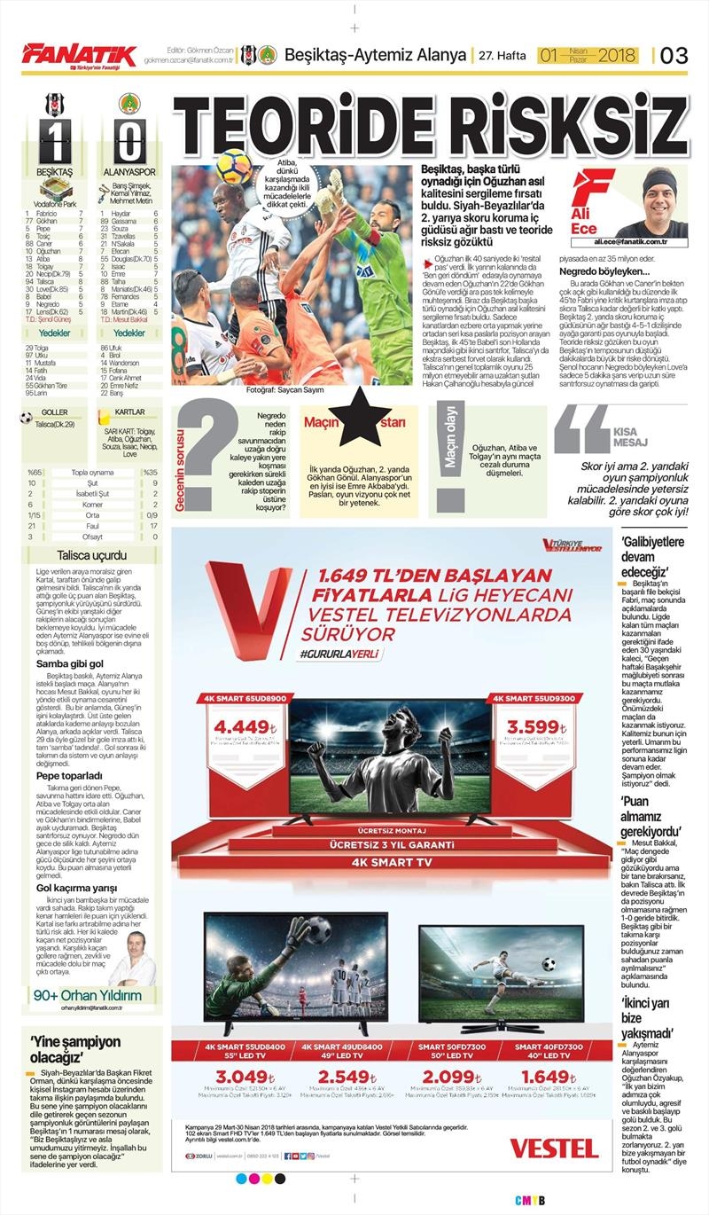 1 Nisan 2018 | Gazetelerin Beşiktaş Manşetleri - Görsel 1