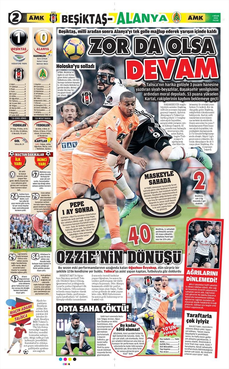 1 Nisan 2018 | Gazetelerin Beşiktaş Manşetleri - Görsel 10