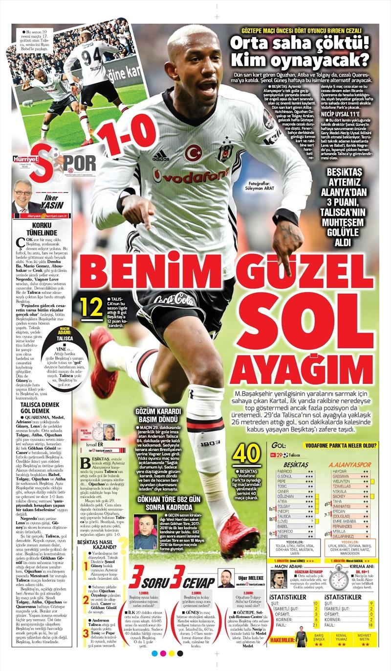 1 Nisan 2018 | Gazetelerin Beşiktaş Manşetleri - Görsel 14