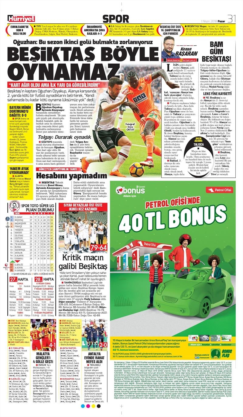 1 Nisan 2018 | Gazetelerin Beşiktaş Manşetleri - Görsel 15