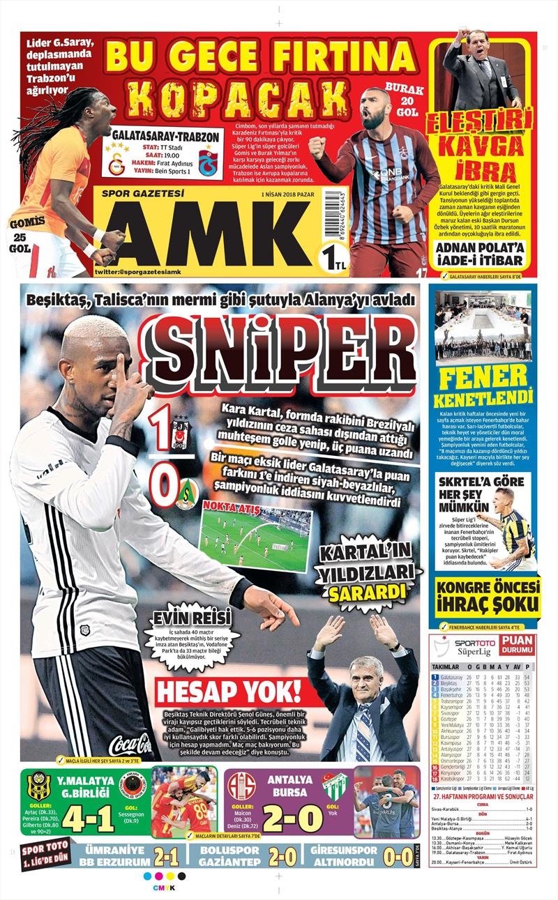 1 Nisan 2018 | Gazetelerin Beşiktaş Manşetleri - Görsel 9