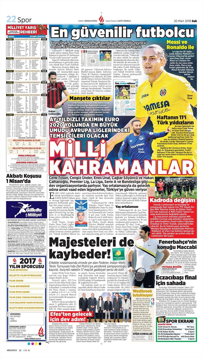 3 Nisan 2018 | Gazetelerin Beşiktaş Manşetleri - Görsel 4