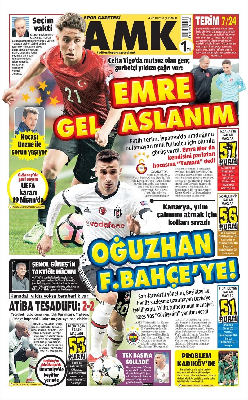 4 Nisan 2018 | Gazetelerin Beşiktaş Manşetleri - Görsel 4