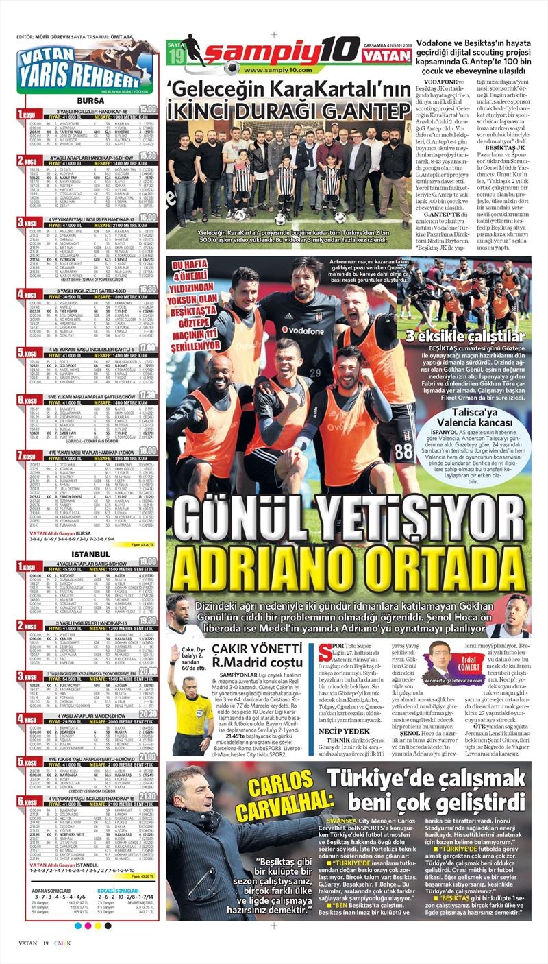 4 Nisan 2018 | Gazetelerin Beşiktaş Manşetleri - Görsel 6