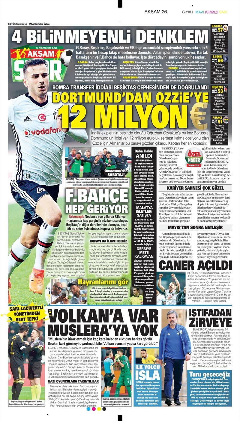 17 Nisan 2018 | Gazetelerin Beşiktaş Manşetleri - Görsel 2