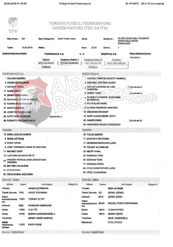 ÖZEL | İşte Temsilci Vahap Şimşek’in 24 sayfalık raporu - Görsel 15