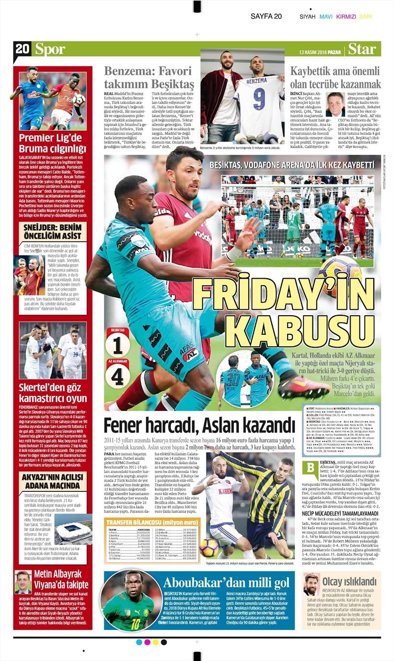 13 Kasım 2016 | Gazetelerin Beşiktaş sayfaları - Görsel 3