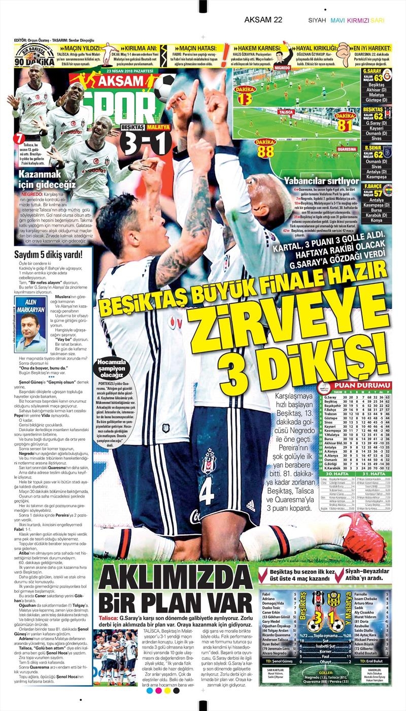 23 Nisan 2018 | Gazetelerin Beşiktaş Manşetleri - Görsel 13