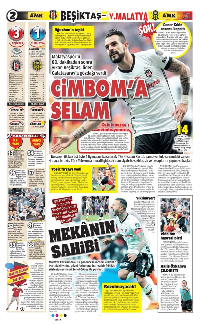 23 Nisan 2018 | Gazetelerin Beşiktaş Manşetleri - Görsel 15