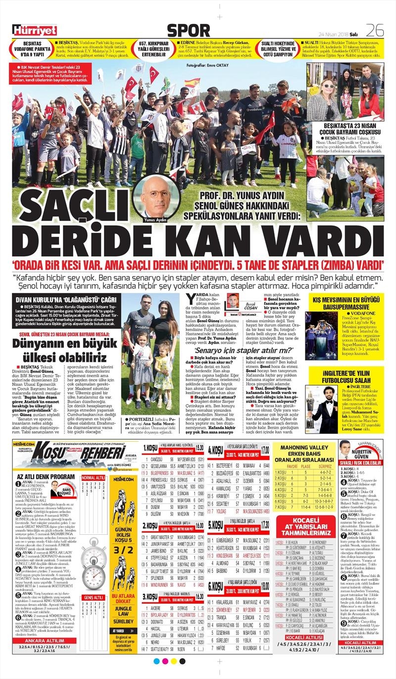 24 Nisan 2018 | Gazetelerin Beşiktaş Manşetleri - Görsel 6