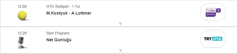 Tv'de bugün ne var? - Görsel 2