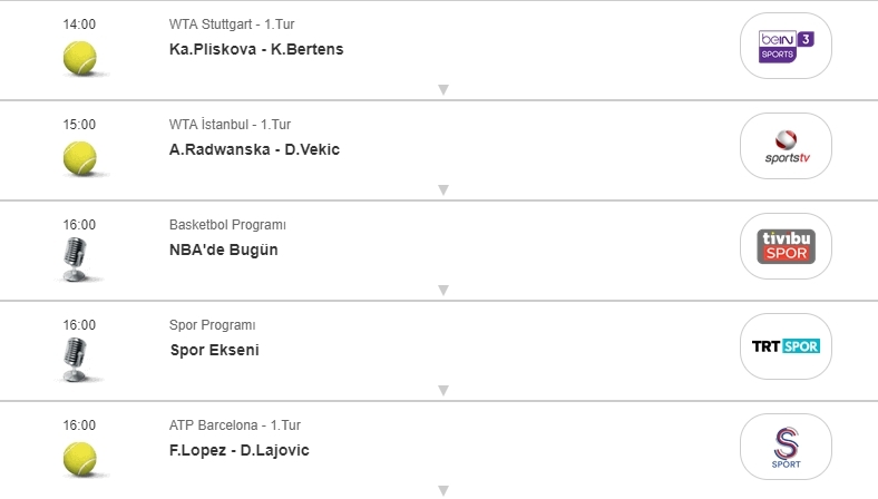 Tv'de bugün ne var? - Görsel 3