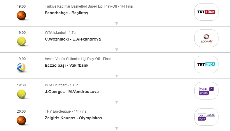 Tv'de bugün ne var? - Görsel 5