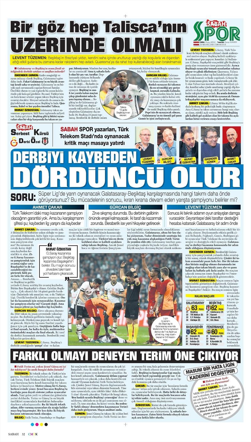 28 Nisan 2018 | Gazetelerin Beşiktaş Manşetleri - Görsel 12