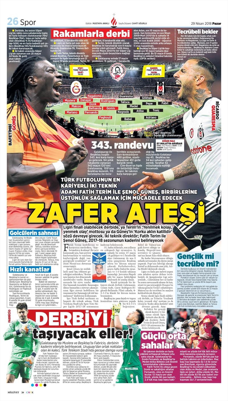 29 Nisan 2018 | Gazetelerin Beşiktaş Manşetleri - Görsel 13