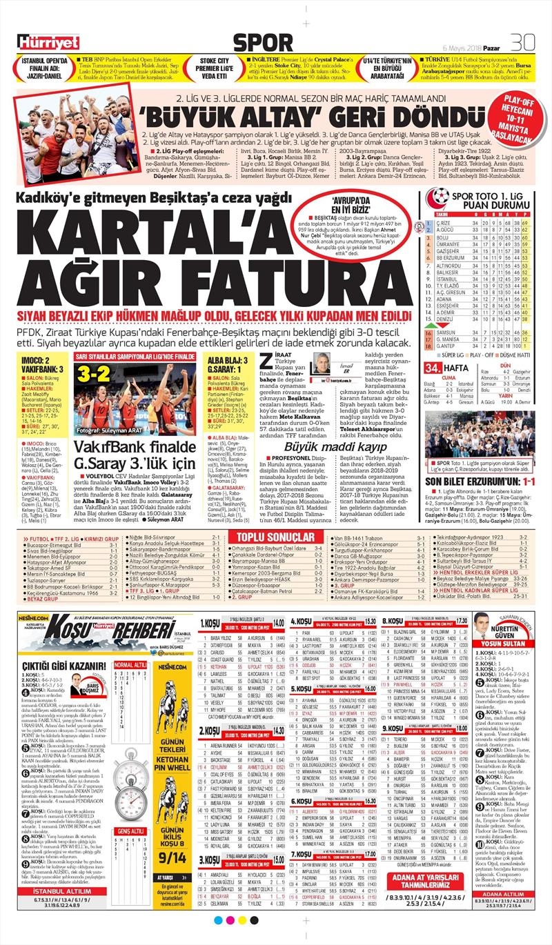 6 Mayıs 2018 | Gazetelerin Beşiktaş Manşetleri - Görsel 7