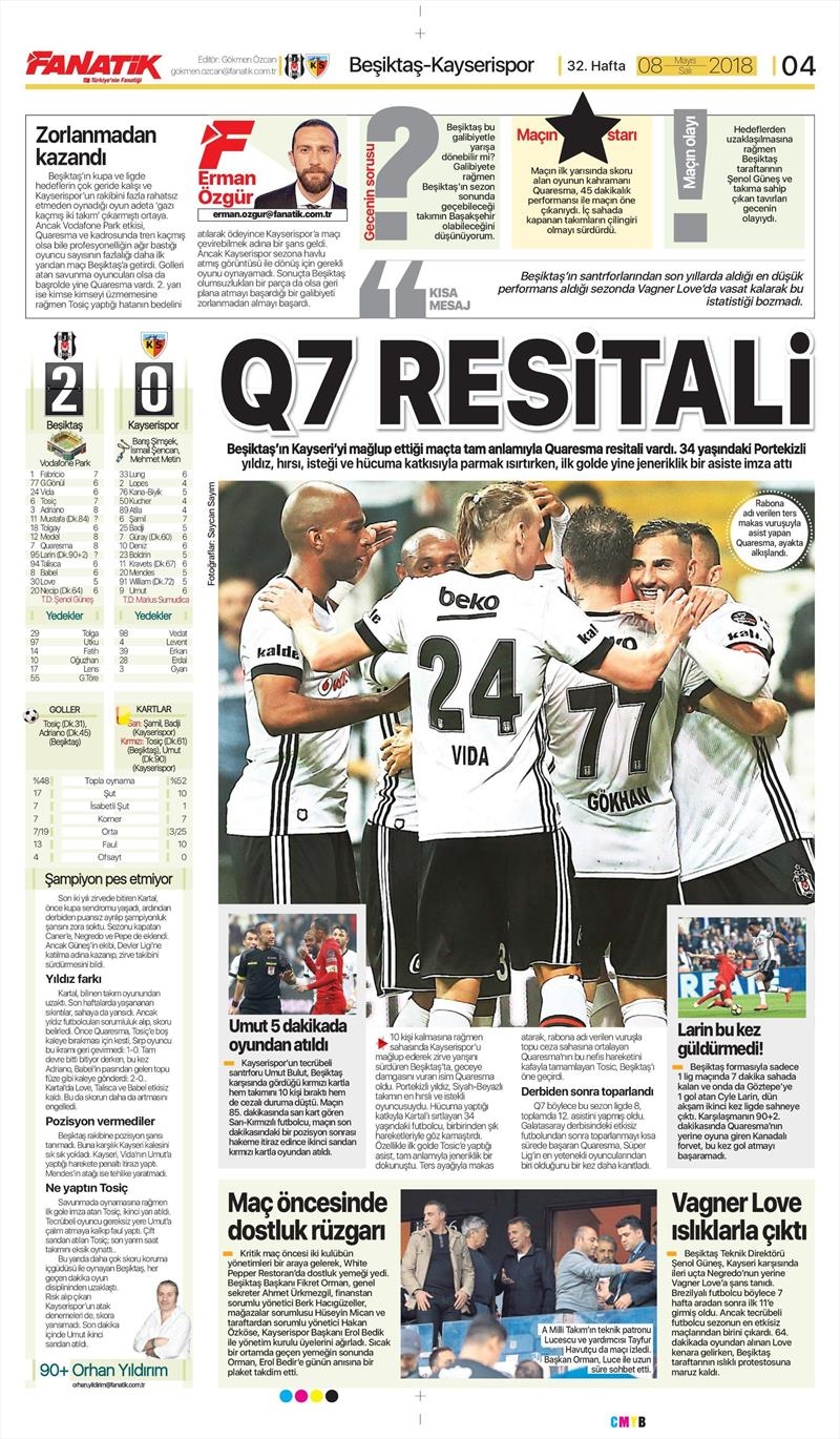 8 Mayıs 2018 | Gazetelerin Beşiktaş Manşetleri - Görsel 2