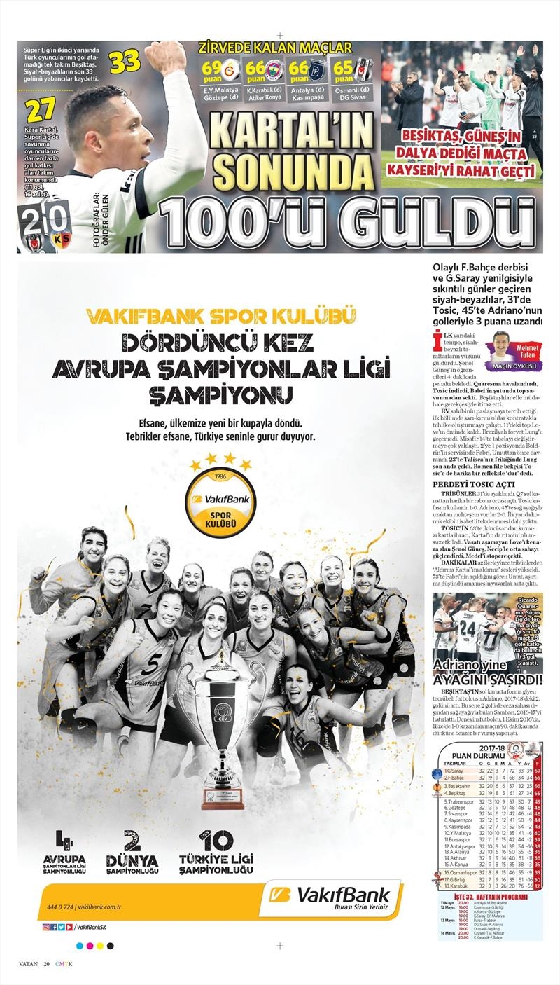 8 Mayıs 2018 | Gazetelerin Beşiktaş Manşetleri - Görsel 3