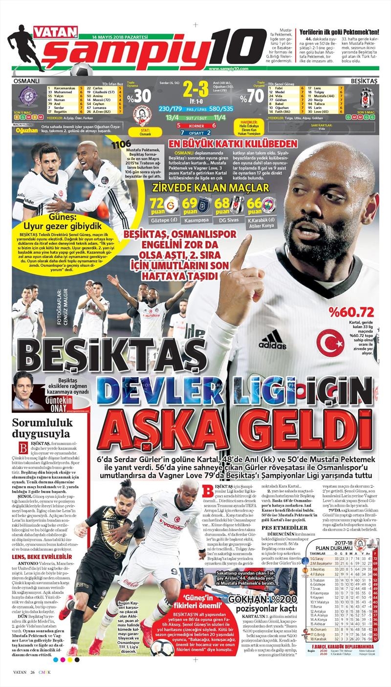 14 Mayıs 2018 | Gazetelerin Beşiktaş Manşetleri - Görsel 21