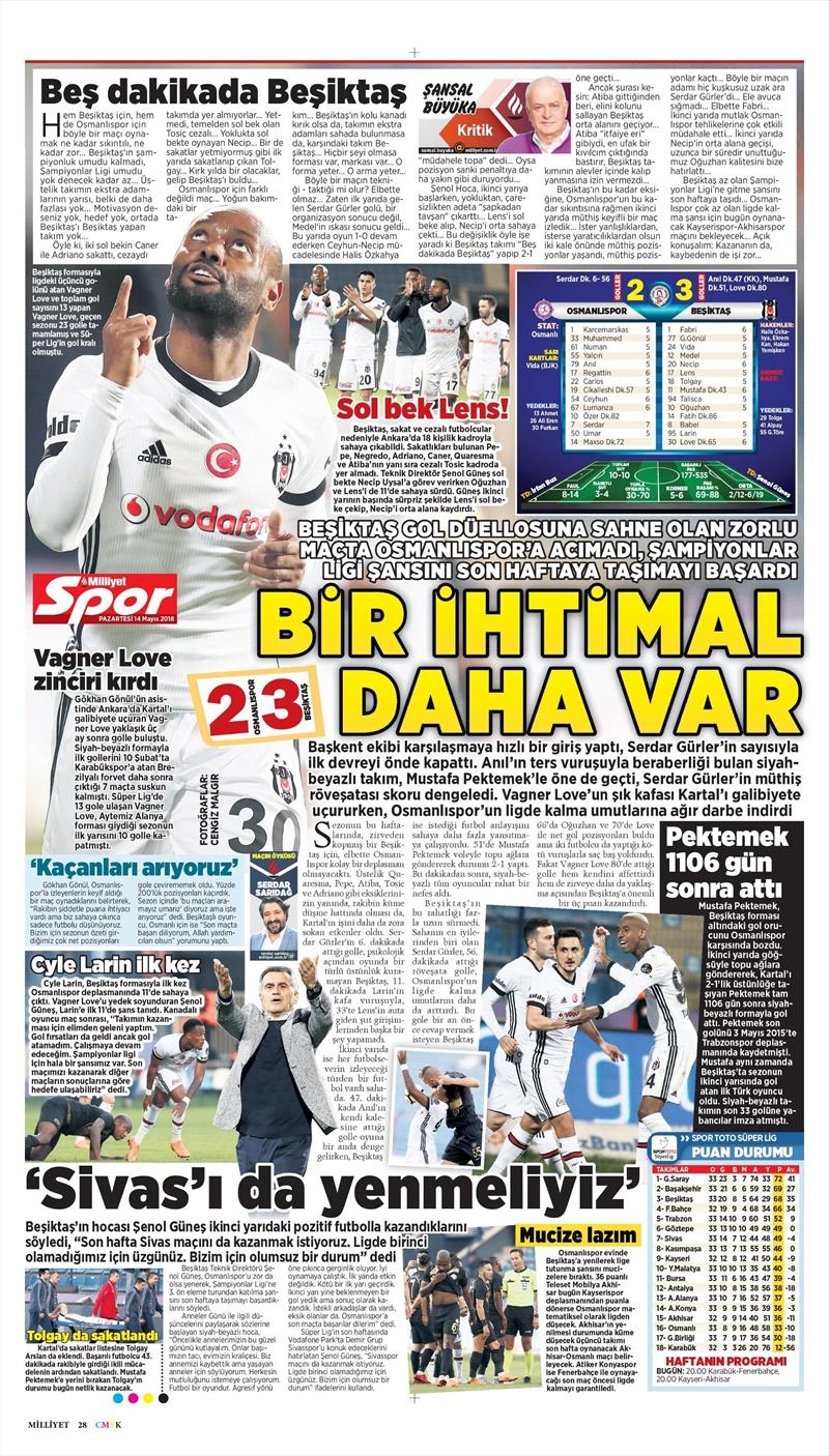 14 Mayıs 2018 | Gazetelerin Beşiktaş Manşetleri - Görsel 23