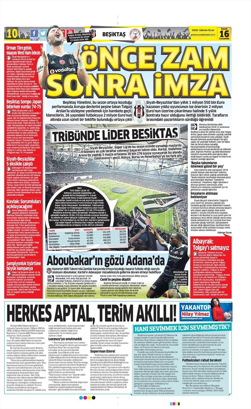 16 Kasım 2016 | Gazetelerin Beşiktaş sayfaları - Görsel 10