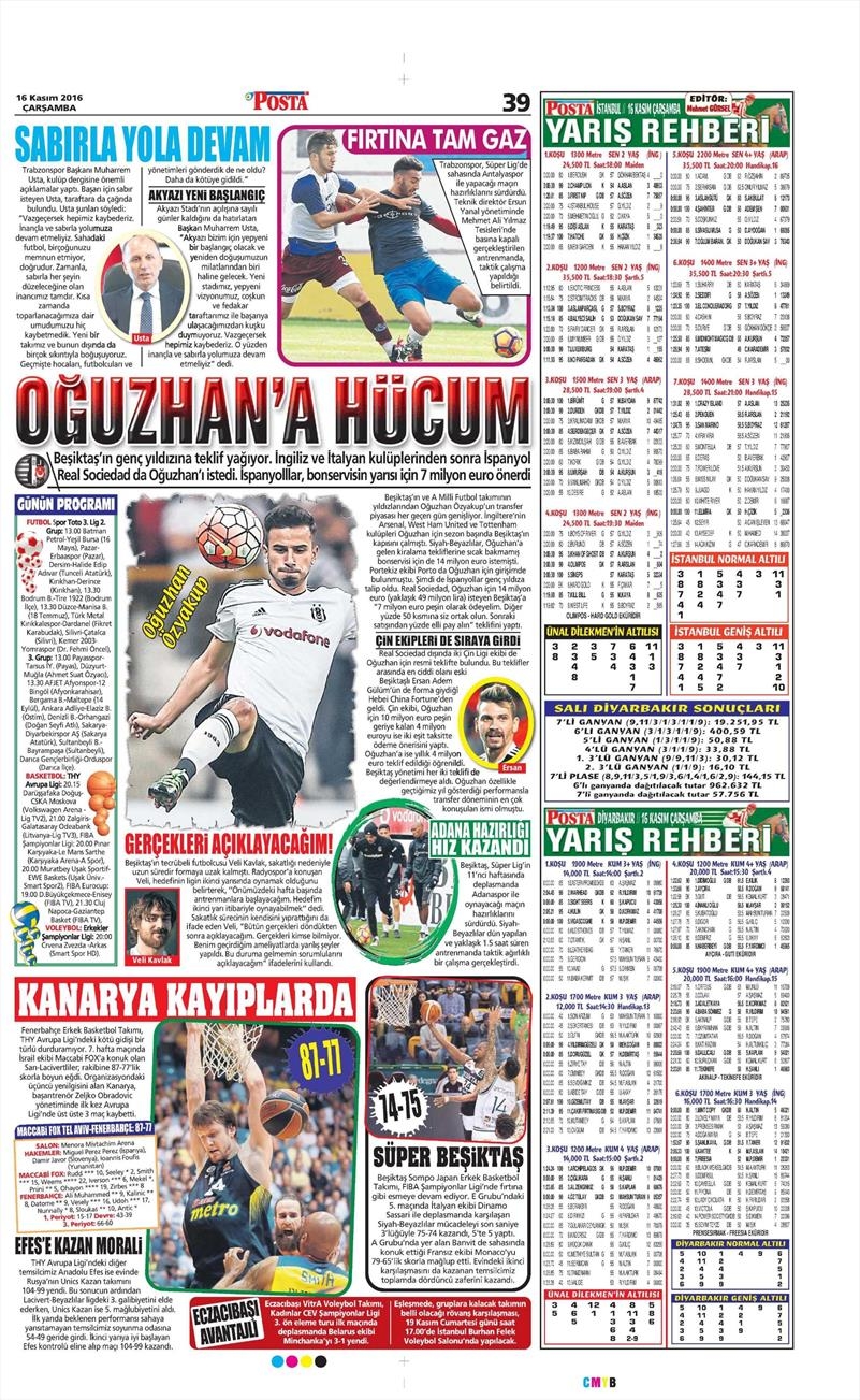 16 Kasım 2016 | Gazetelerin Beşiktaş sayfaları - Görsel 5