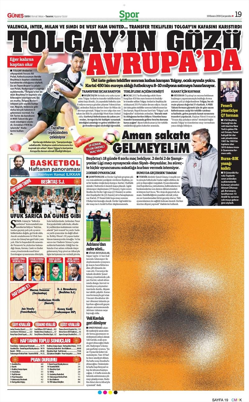 16 Kasım 2016 | Gazetelerin Beşiktaş sayfaları - Görsel 8