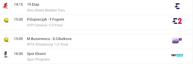 Tv'de bugün ne var? - Görsel 2