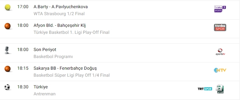 Tv'de bugün ne var? - Görsel 3