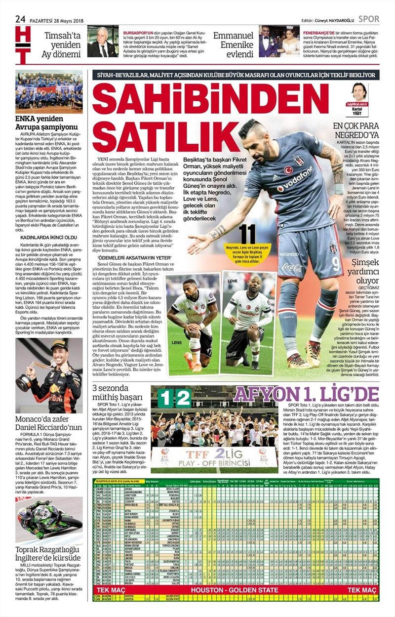 28 Mayıs 2018 | Gazetelerin Beşiktaş Manşetleri - Görsel 2
