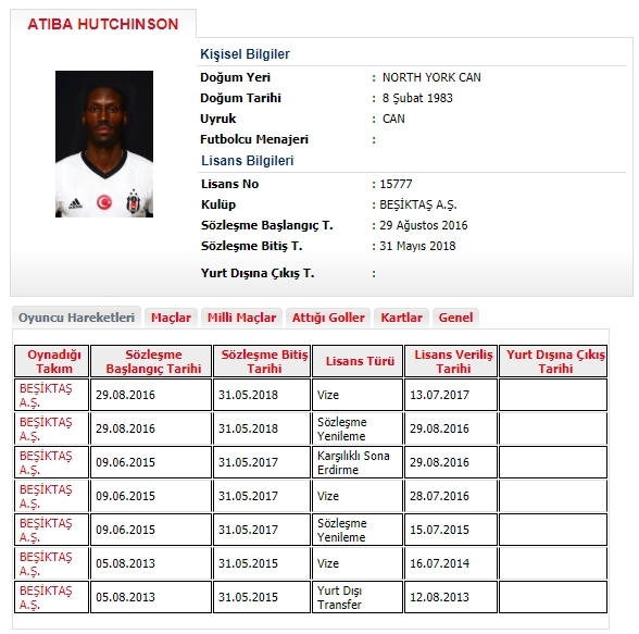 ÖZEL | Beşiktaş’ta sözleşmesi bitecek oyuncuların durumları belli oldu! - Görsel 4