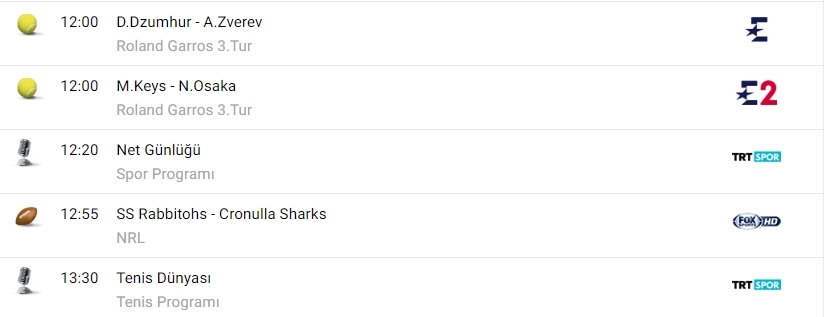 Tv'de bugün ne var? - Görsel 2
