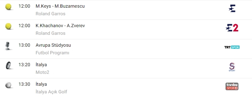 Tv'de bugün ne var? - Görsel 2