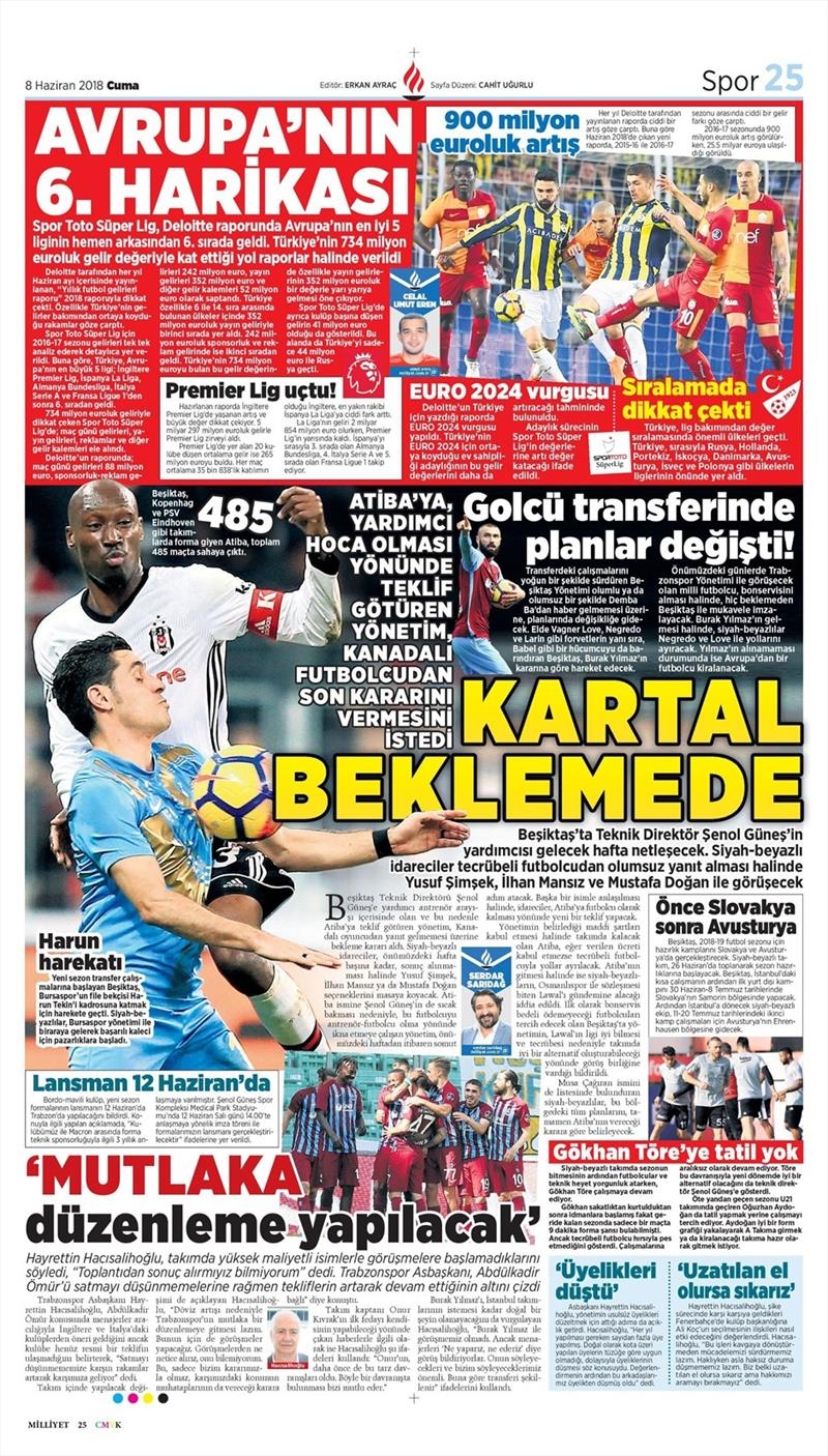 8 Haziran 2018 | Gazetelerin Beşiktaş Manşetleri - Görsel 3