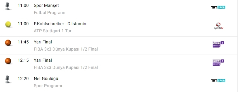Tv'de bugün ne var? - Görsel 2