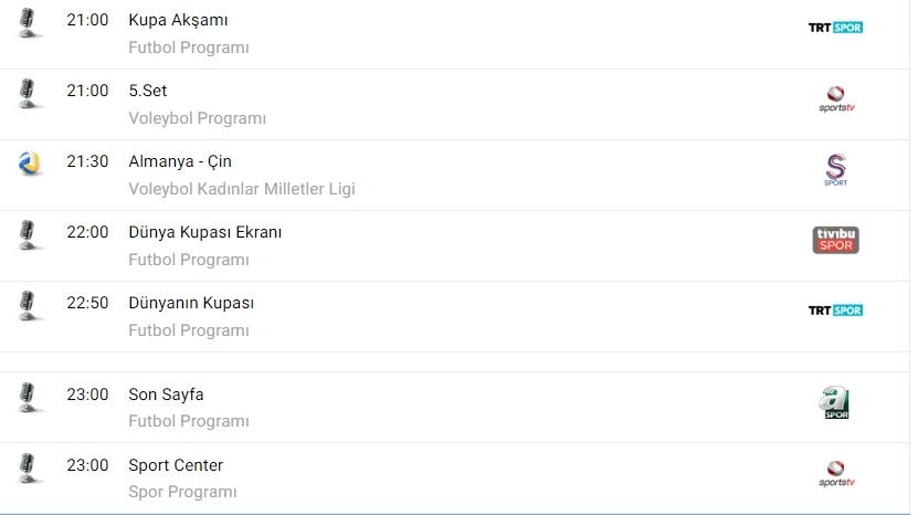 Tv'de bugün ne var? - Görsel 7